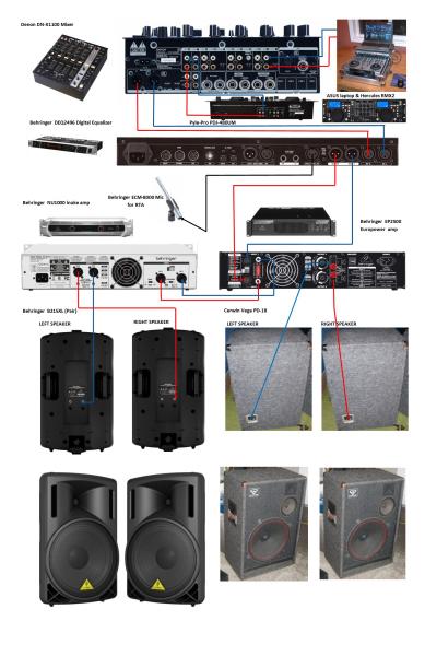 samson mixpad vs behringer 1002b