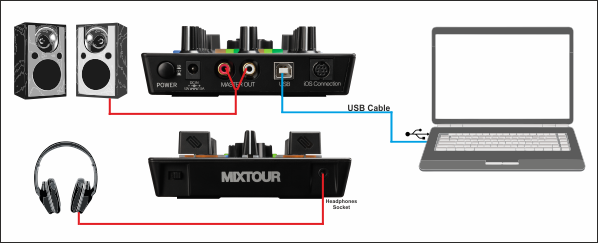 Reloop Mixtour Pro: an updated take on Reloop's super-slim mixer