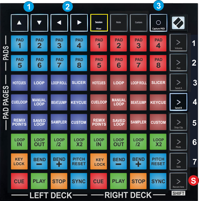 VirtualDJ Hardware Manual - Novation - Launchpad X