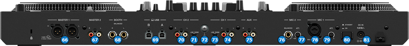 VirtualDJ - DDJ-REV7 - Rear Panel