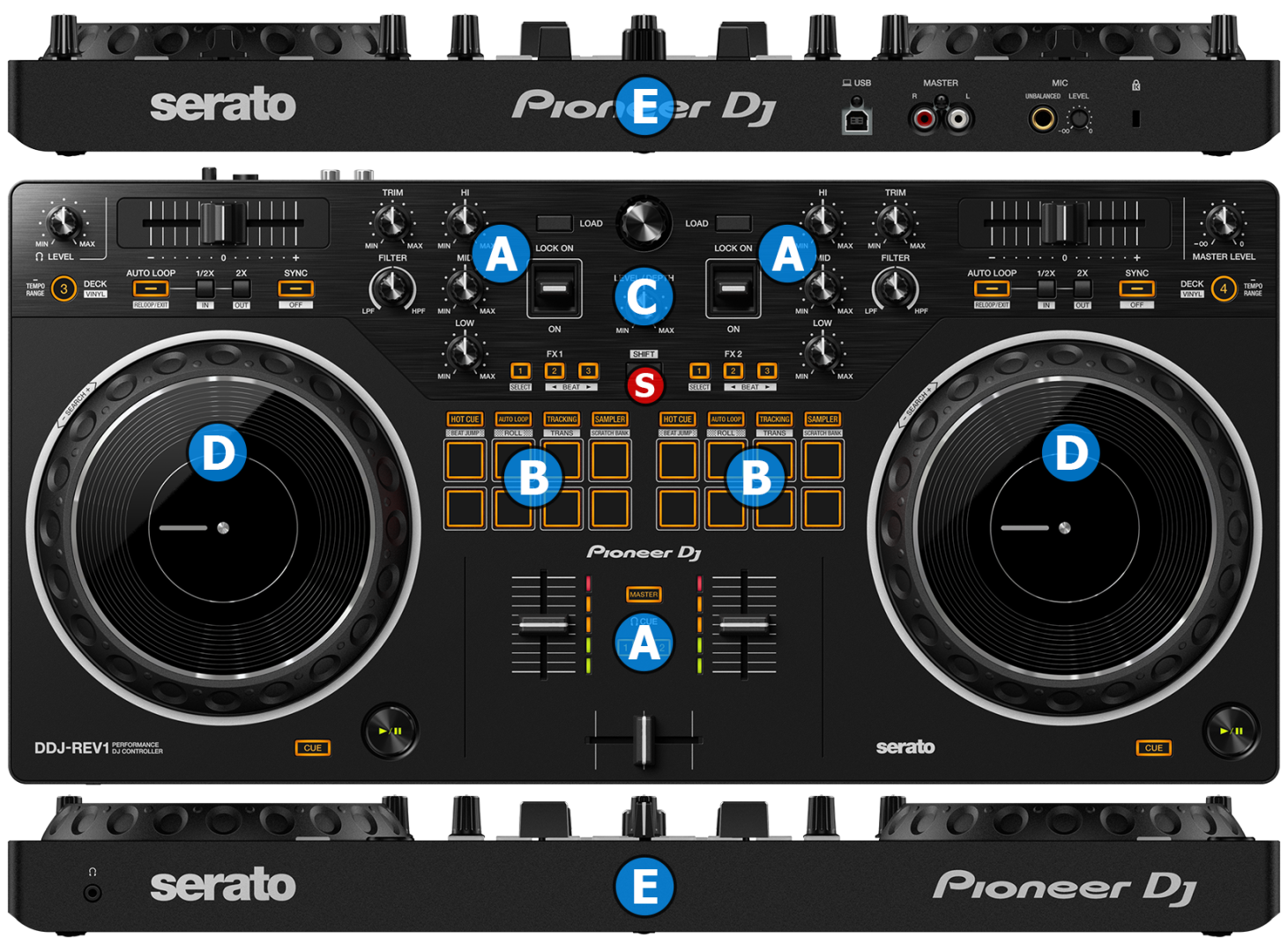 DJ DDJ-REV1 CONTROLADOR DJ REV 1 - Controladores USB DJ